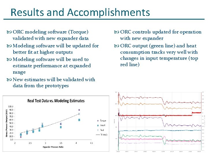 Results and Accomplishments ORC modeling software (Torque) validated with new expander data Modeling software