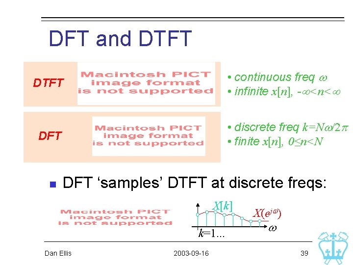 DFT and DTFT • continuous freq w • infinite x[n], - <n< DTFT •