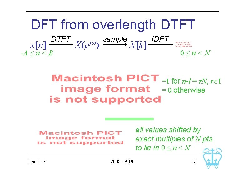 DFT from overlength DTFT x[n] DTFT -A ≤ n < B sample j w
