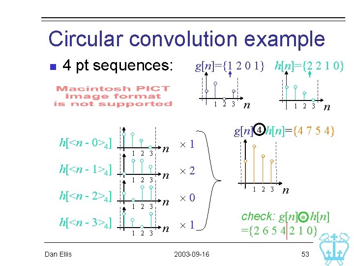 Circular convolution example n 4 pt sequences: g[n]={1 2 0 1} h[n]={2 2 1