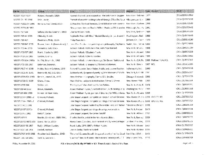 Tools to Help �IDS Gift and Deselection Manager. Ø Automates searching SUNY Connect Union