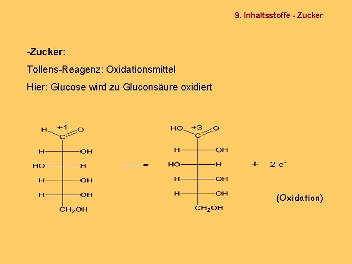 9. Inhaltsstoffe - Zucker -Zucker: Tollens-Reagenz: Oxidationsmittel Hier: Glucose wird zu Gluconsäure oxidiert (Oxidation)