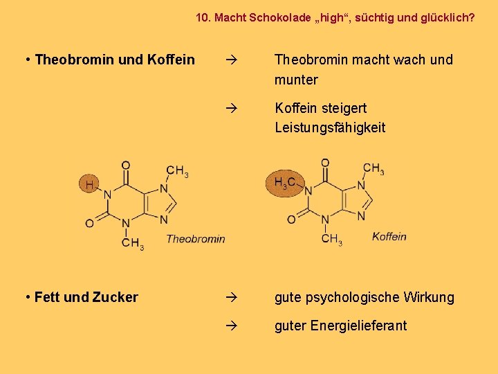 10. Macht Schokolade „high“, süchtig und glücklich? • Theobromin und Koffein • Fett und