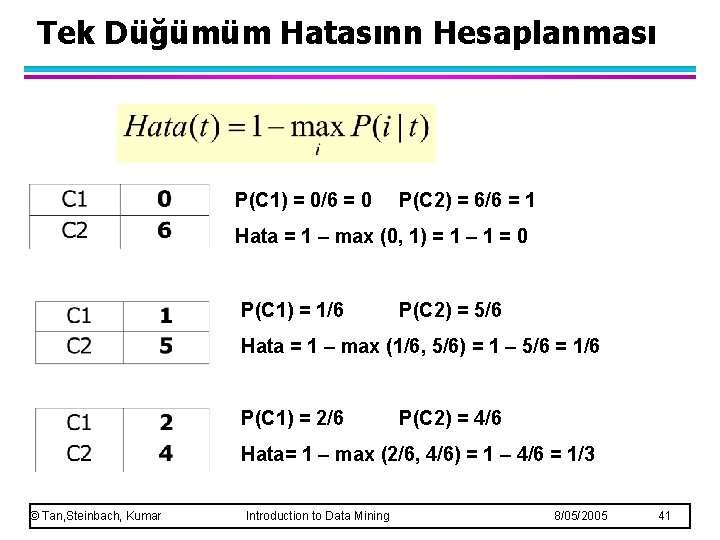 Tek Düğümüm Hatasınn Hesaplanması P(C 1) = 0/6 = 0 P(C 2) = 6/6