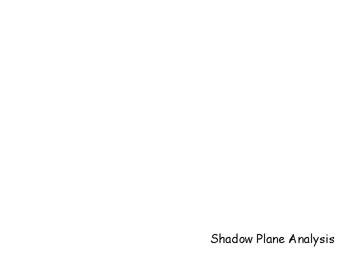 Shadow Plane Analysis 