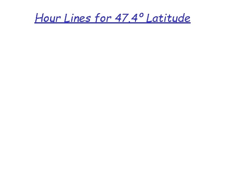 Hour Lines for 47. 4º Latitude 