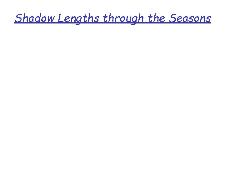 Shadow Lengths through the Seasons 