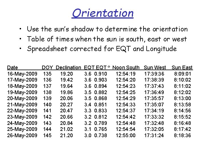 Orientation • Use the sun’s shadow to determine the orientation • Table of times