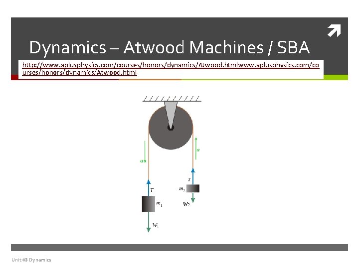 Dynamics – Atwood Machines / SBA http: //www. aplusphysics. com/courses/honors/dynamics/Atwood. htmlwww. aplusphysics. com/co urses/honors/dynamics/Atwood.