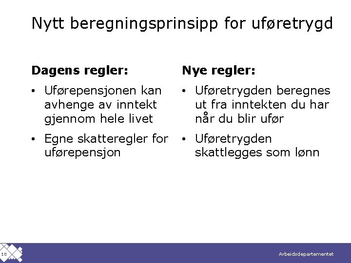 Nytt beregningsprinsipp for uføretrygd 10 Dagens regler: Nye regler: • Uførepensjonen kan avhenge av