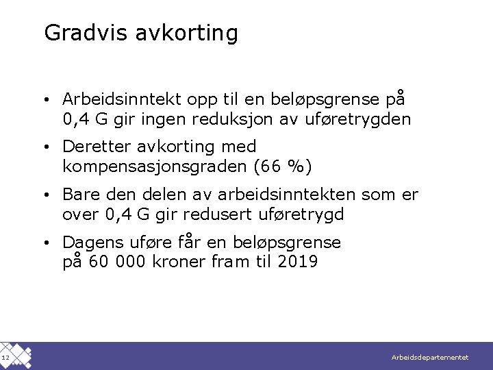 Gradvis avkorting • Arbeidsinntekt opp til en beløpsgrense på 0, 4 G gir ingen