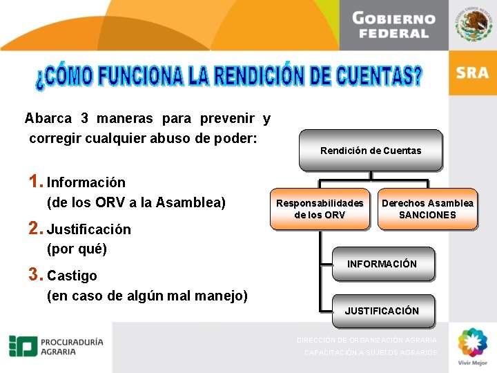 Abarca 3 maneras para prevenir y corregir cualquier abuso de poder: Rendición de Cuentas