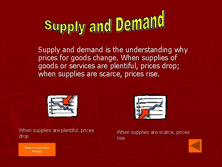 Supply and demand is the understanding why prices for goods change. When supplies of