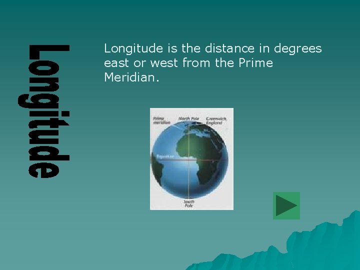 Longitude is the distance in degrees east or west from the Prime Meridian. 