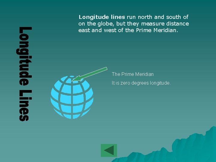 Longitude lines run north and south of on the globe, but they measure distance