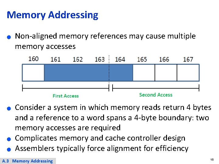 Memory Addressing ● ● Non-aligned memory references may cause multiple memory accesses Consider a