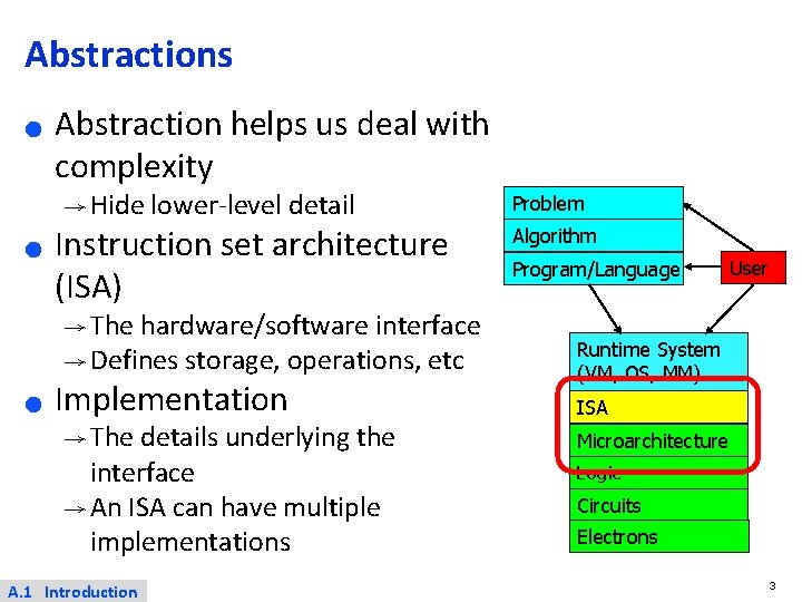 Abstractions ● Abstraction helps us deal with complexity → Hide lower-level detail ● Instruction