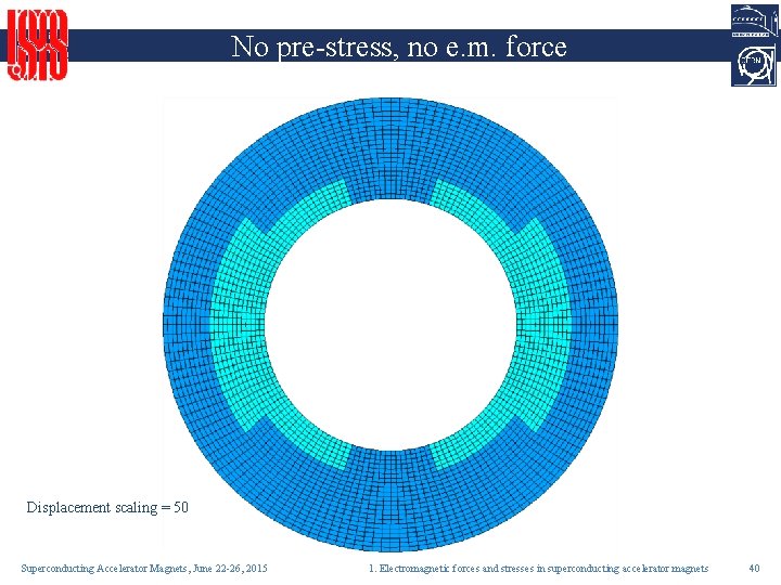 Unit 10 Electromagnetic forces and stresses in superconducting