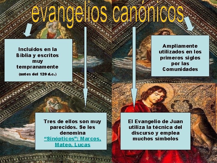 Incluidos en la Biblia y escritos muy tempranamente (antes del 120 d. c. ) Incluidos en la Biblia y escritos muy tempranamente (antes del 120 d. c. )