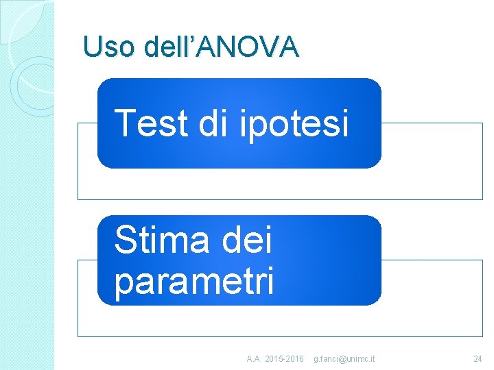 Uso dell’ANOVA Test di ipotesi Stima dei parametri A. A. 2015 -2016 g. fanci@unimc.