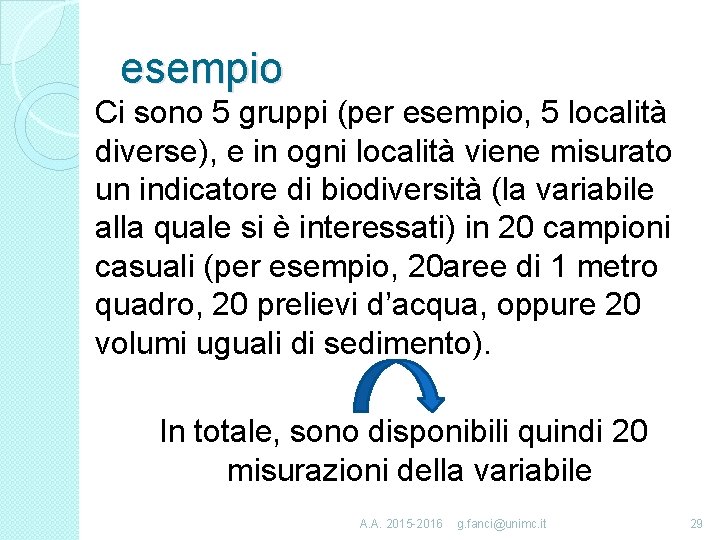 esempio Ci sono 5 gruppi (per esempio, 5 località diverse), e in ogni località