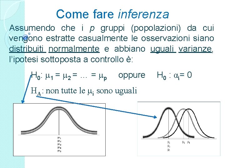 Come fare inferenza Assumendo che i p gruppi (popolazioni) da cui vengono estratte casualmente