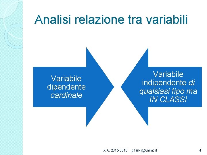 Analisi relazione tra variabili Variabile indipendente di qualsiasi tipo ma IN CLASSI Variabile dipendente