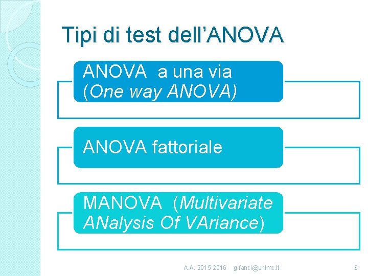 Tipi di test dell’ANOVA a una via (One way ANOVA) ANOVA fattoriale MANOVA (Multivariate