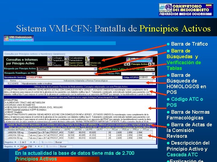 Sistema VMI-CFN: Pantalla de Principios Activos Barra de Tráfico l Barra de Búsquedas y