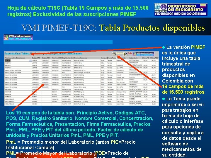 Hoja de cálculo T 19 C (Tabla 19 Campos y más de 15. 500