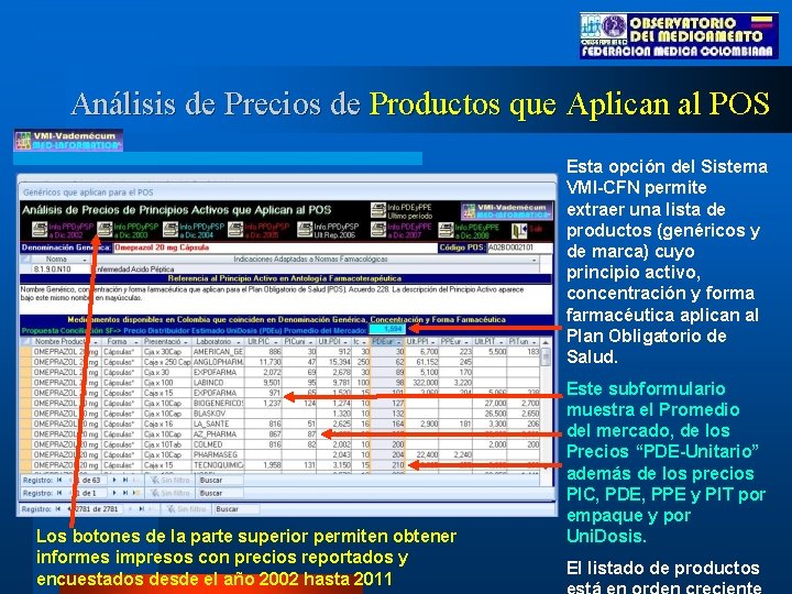 Análisis de Precios de Productos que Aplican al POS Esta opción del Sistema VMI-CFN