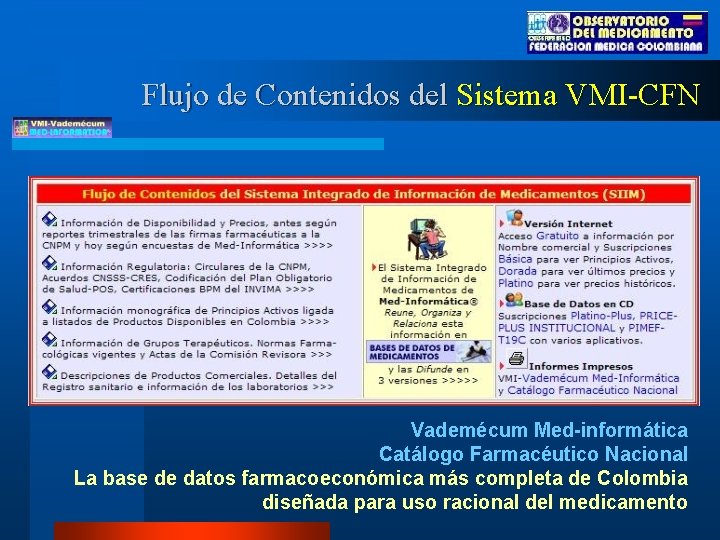 Flujo de Contenidos del Sistema VMI-CFN Vademécum Med-informática Catálogo Farmacéutico Nacional La base de