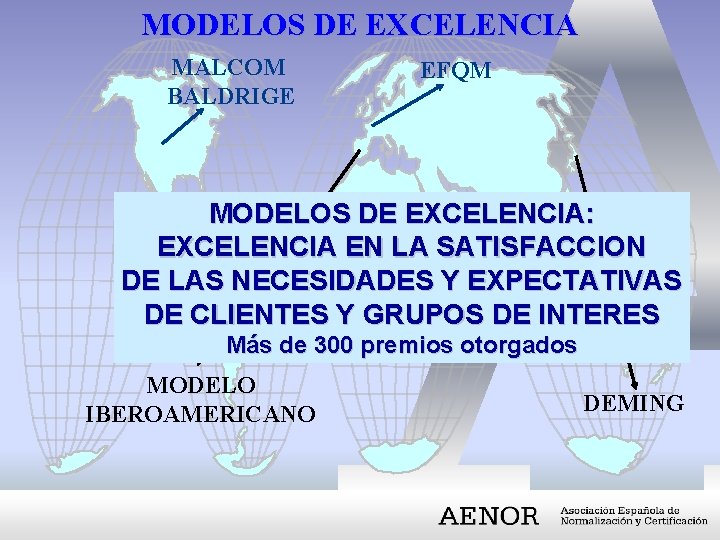 MODELOS DE EXCELENCIA MALCOM BALDRIGE EFQM MODELOS DE EXCELENCIA: EXCELENCIA EN LA SATISFACCION DE