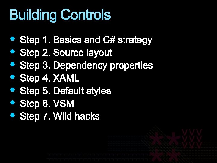 Building Controls 