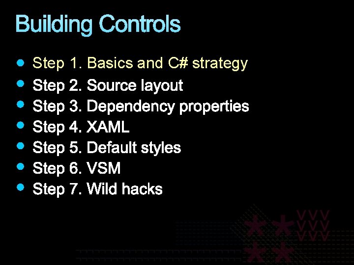 Building Controls Step 1. Basics and C# strategy 