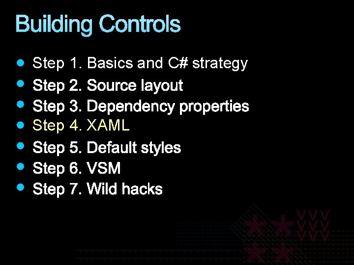 Building Controls Step 1. Basics and C# strategy Step 4. XAML 