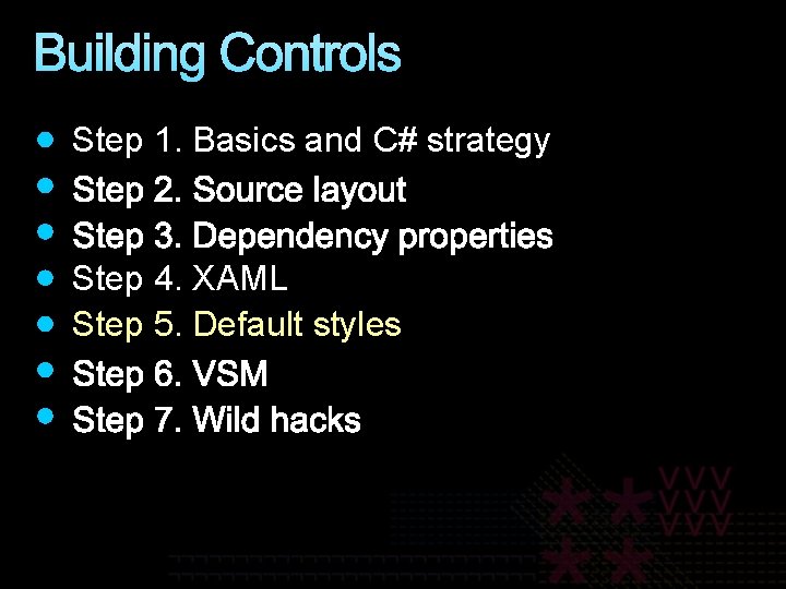 Building Controls Step 1. Basics and C# strategy Step 4. XAML Step 5. Default
