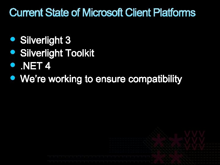 Current State of Microsoft Client Platforms 