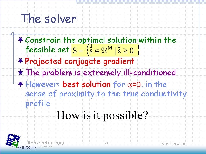 The solver Constrain the optimal solution within the feasible set Projected conjugate gradient The