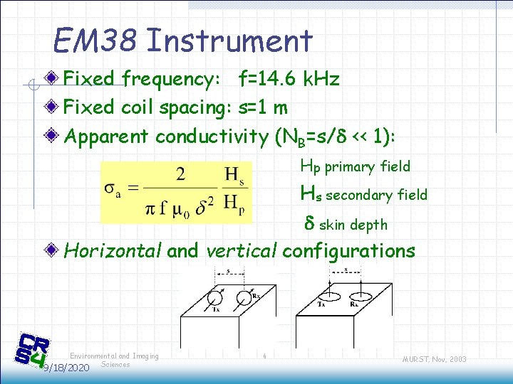 EM 38 Instrument Fixed frequency: f=14. 6 k. Hz Fixed coil spacing: s=1 m