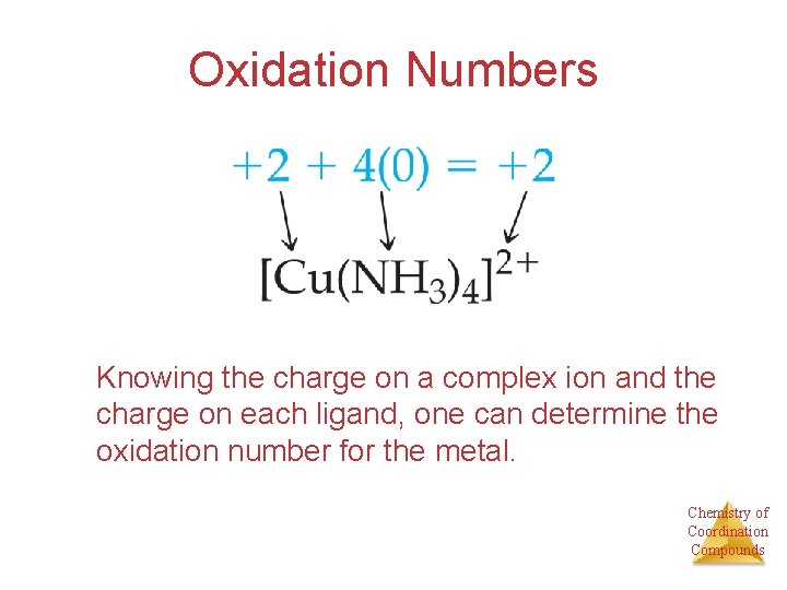 Oxidation Numbers Knowing the charge on a complex ion and the charge on each