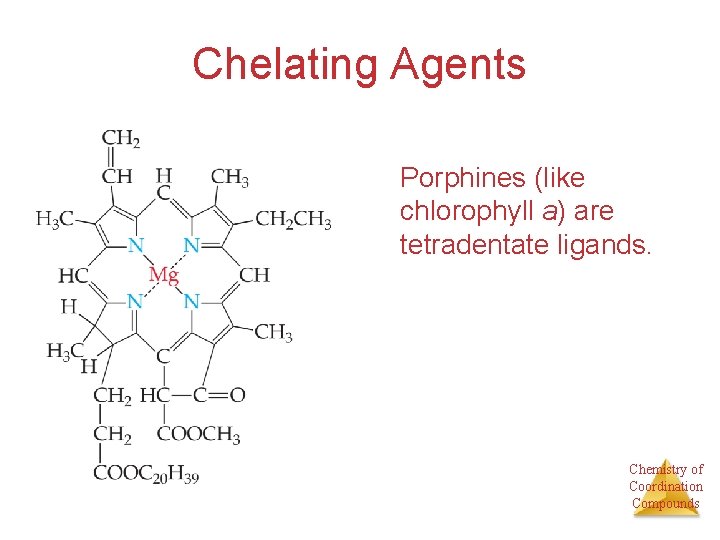 Chelating Agents Porphines (like chlorophyll a) are tetradentate ligands. Chemistry of Coordination Compounds 