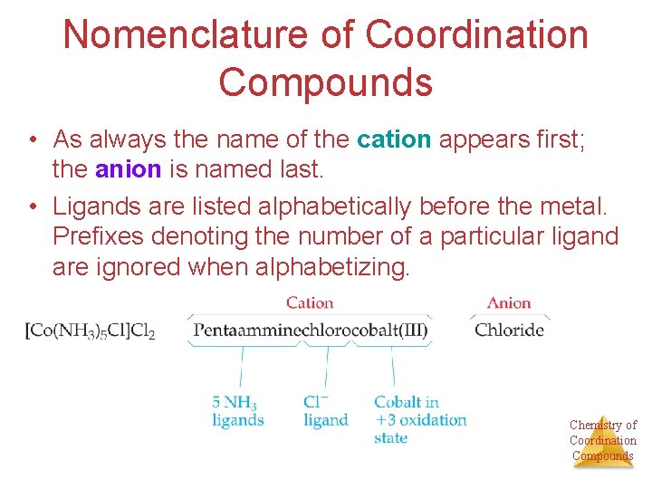 Nomenclature of Coordination Compounds • As always the name of the cation appears first;