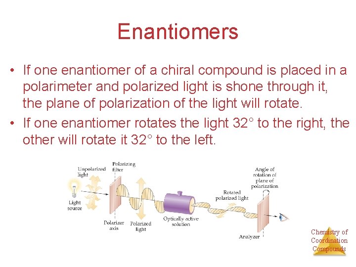 Enantiomers • If one enantiomer of a chiral compound is placed in a polarimeter