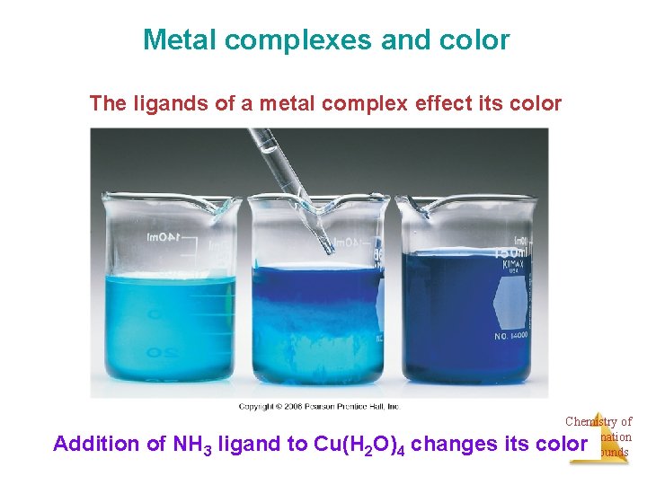 Metal complexes and color The ligands of a metal complex effect its color Chemistry