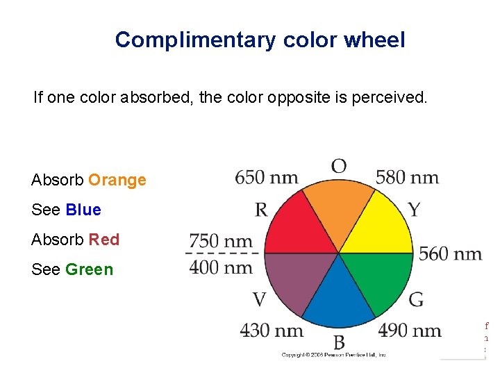 Complimentary color wheel If one color absorbed, the color opposite is perceived. Absorb Orange