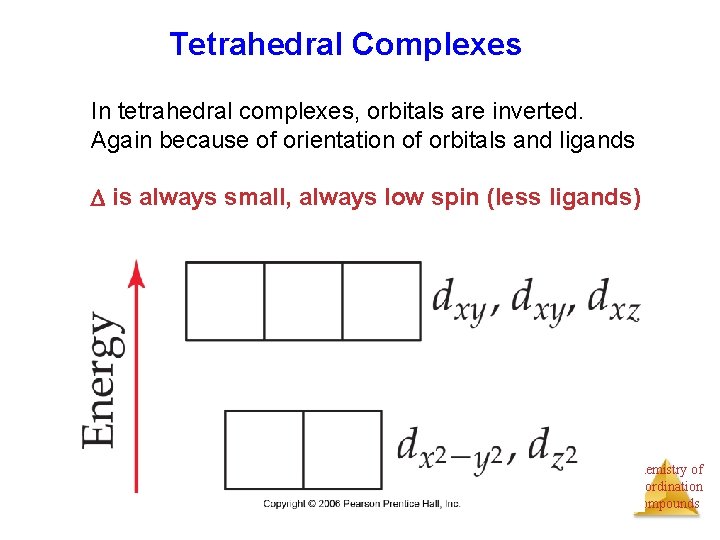 Tetrahedral Complexes In tetrahedral complexes, orbitals are inverted. Again because of orientation of orbitals