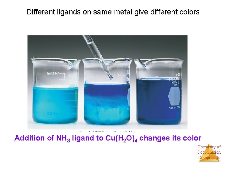 Different ligands on same metal give different colors Addition of NH 3 ligand to