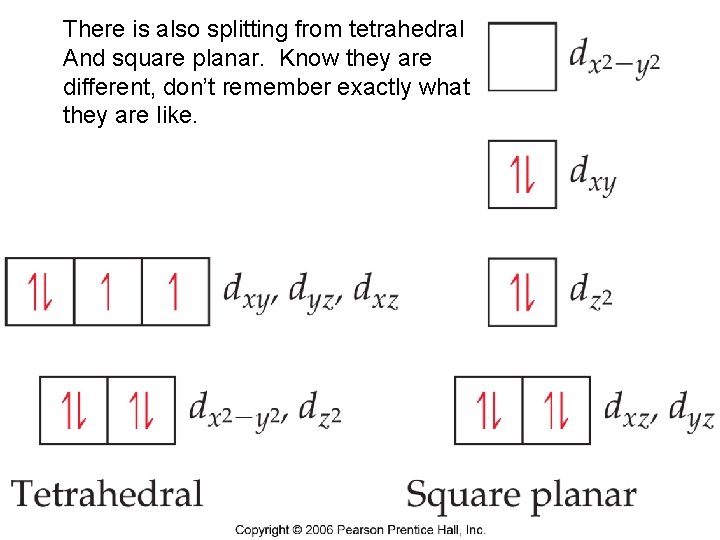 There is also splitting from tetrahedral And square planar. Know they are different, don’t