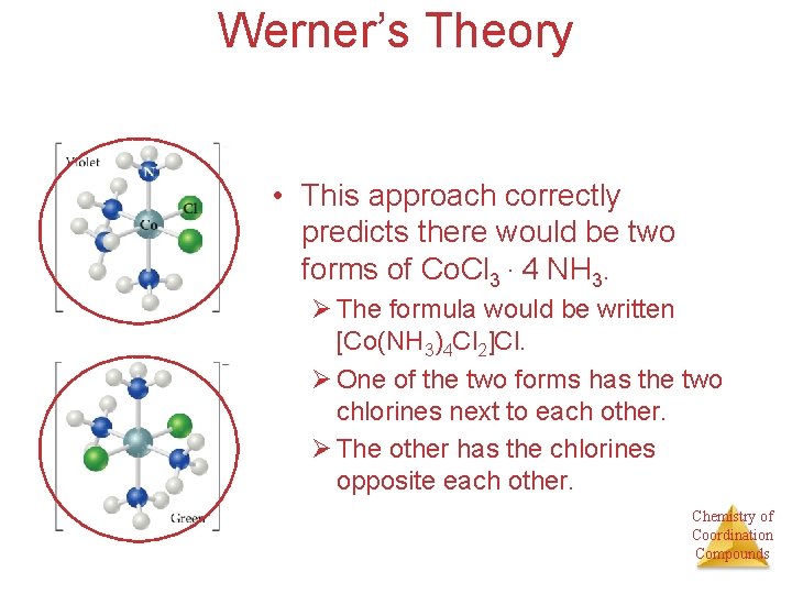 Werner’s Theory • This approach correctly predicts there would be two forms of Co.